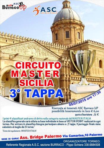 circuito Master Sicilia - Palermo 5 Luglio 2015 